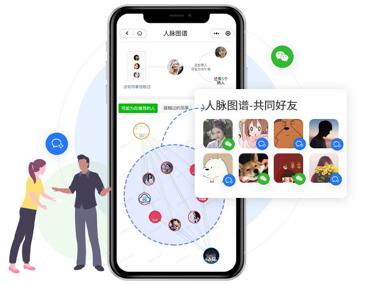 人脉关系图谱
挖掘与客户共同的好友